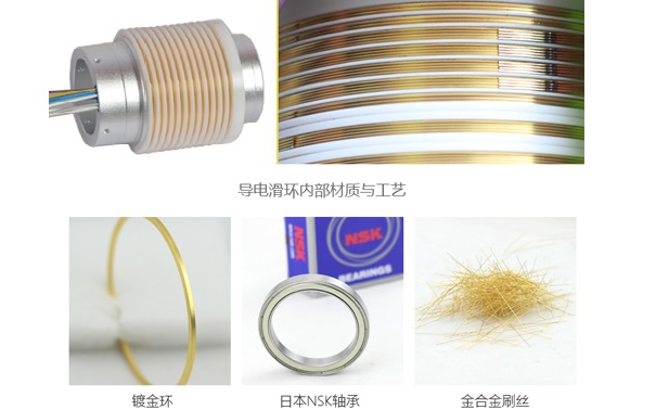 電刷滑環結構分析